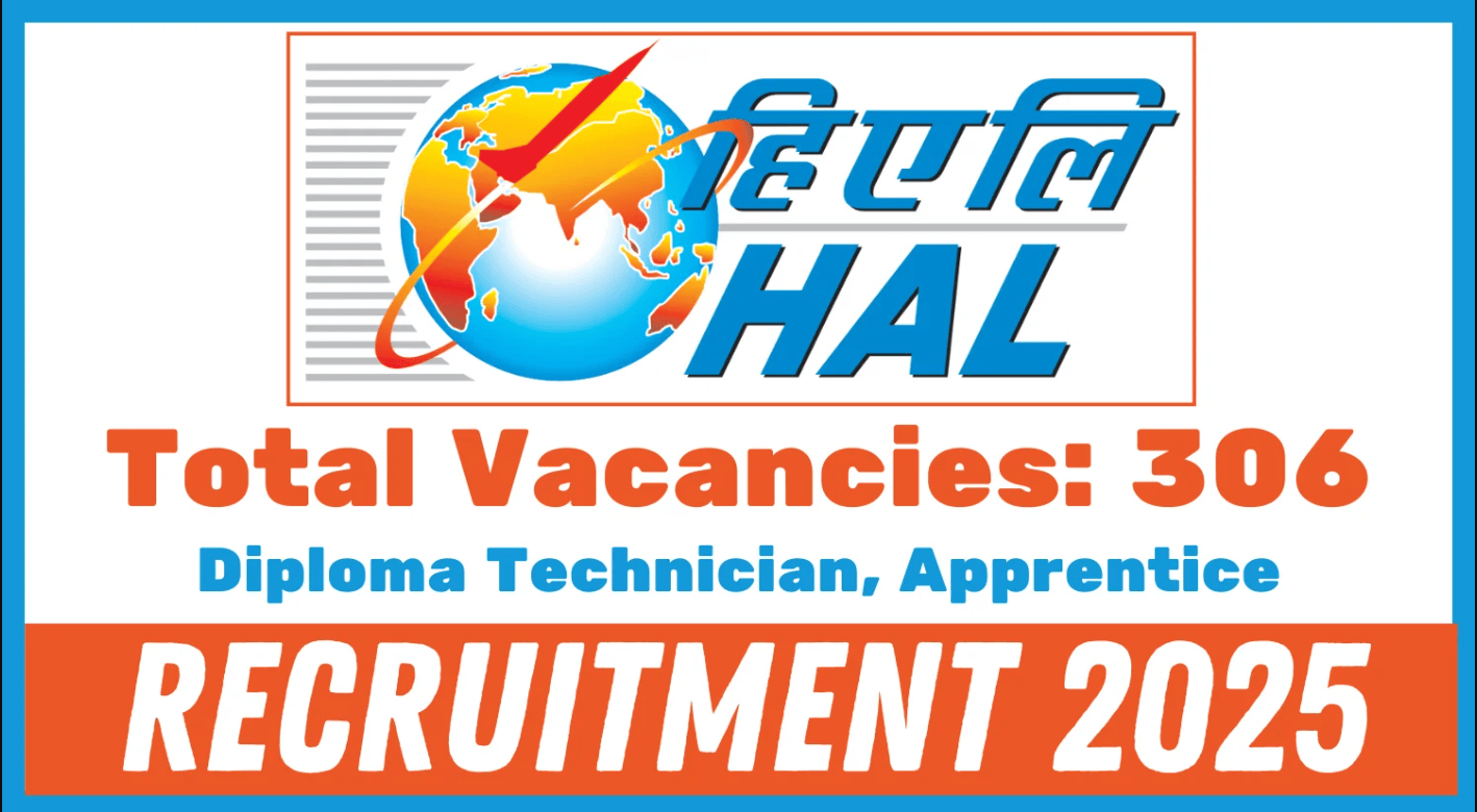 HAL India Recruitment 2025