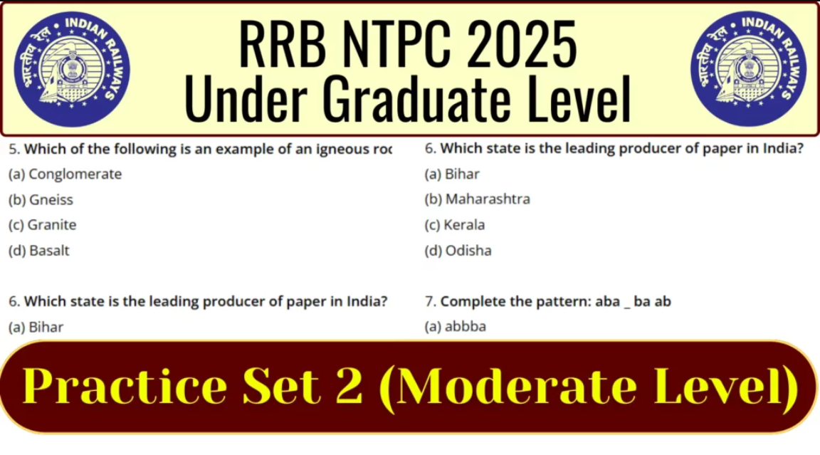 RRB NTPC 2025 Under Graduate Level Practice Set 2