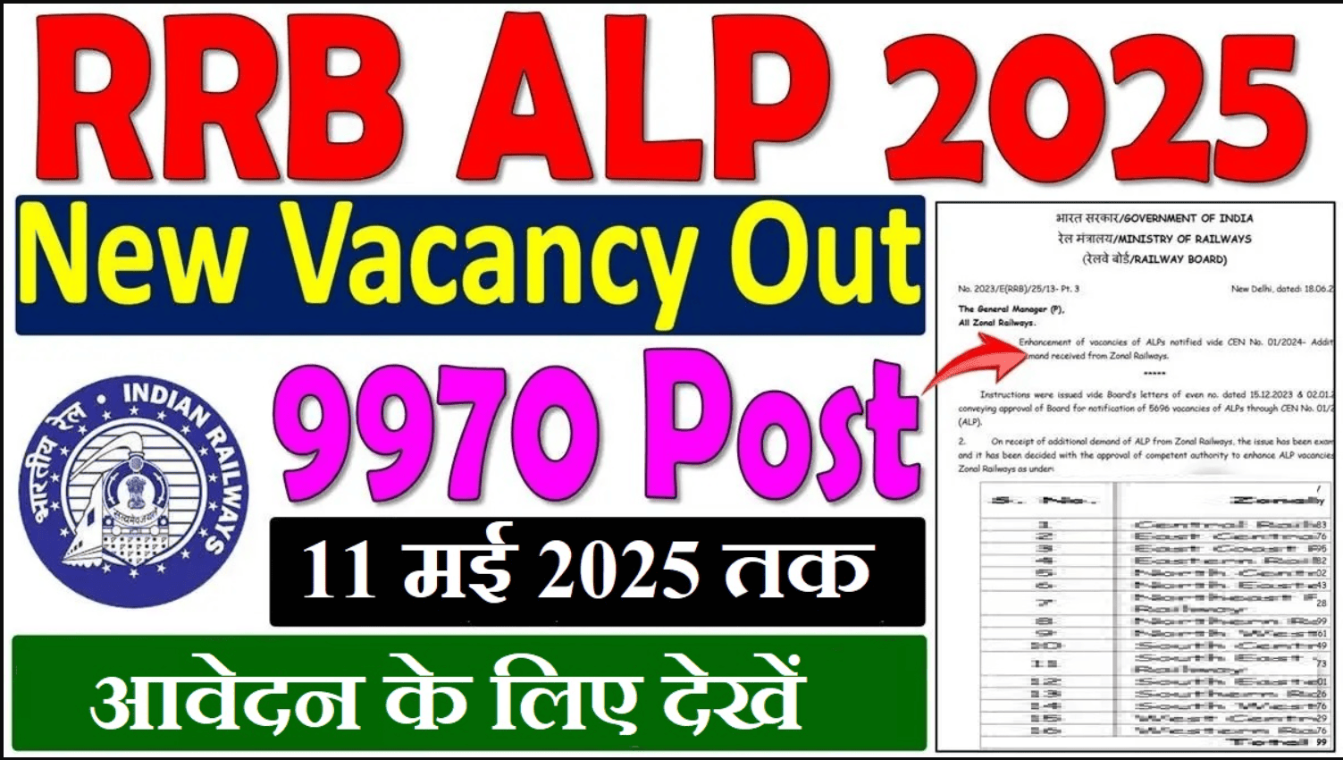 9900 Posts – Railway Recruitment Board Exam – Railway RRB ALP Recruitment 2025 (All India Can Apply) – Last Date 11 May 1 Railway RRB ALP Recruitment 2025