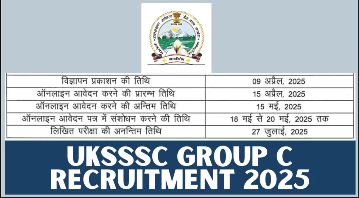 UKSSSC Group C Recruitment 2025