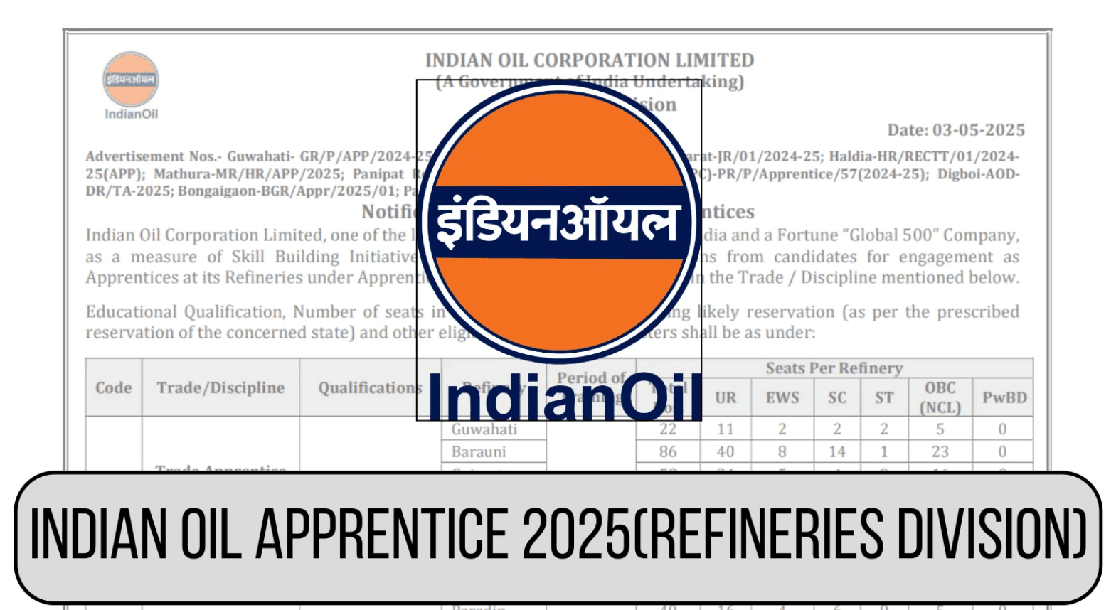 1770 Posts - Indian Oil Refineries Division Apprentice Recruitment 2025(All India Can Apply) – Last Date 02 June Govt Exam Update 1 Indian Oil Refineries Division Apprentice Recruitment 2025