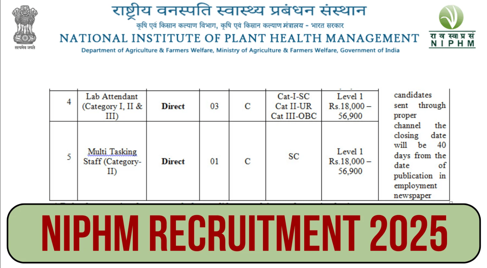 The National Institute of Plant Health Management - NIPHM Recruitment 2025 – Last Date 04 June Govt Exam Update 1 NIPHM Recruitment 2025
